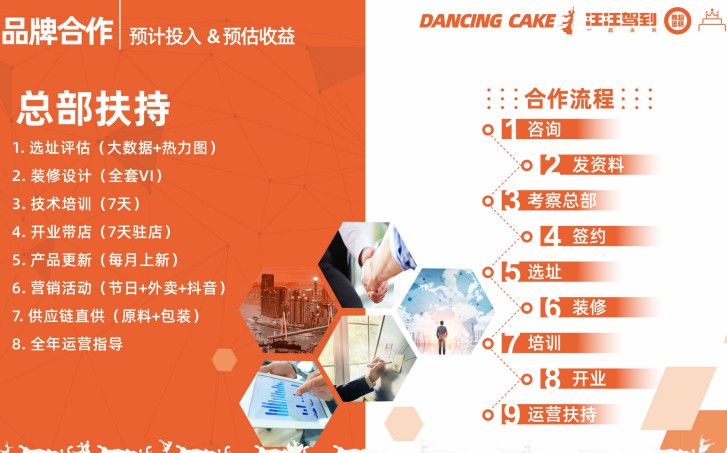 汪汪驾到舞蹈蛋糕加盟 汪汪驾到舞蹈蛋糕加盟