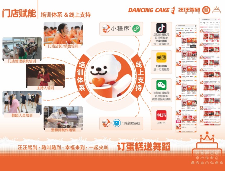 汪汪驾到舞蹈蛋糕加盟 汪汪驾到舞蹈蛋糕加盟
