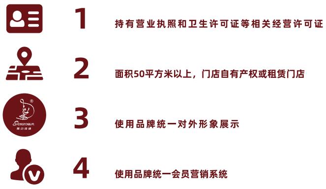 舞动奶油蛋糕 舞动奶油蛋糕