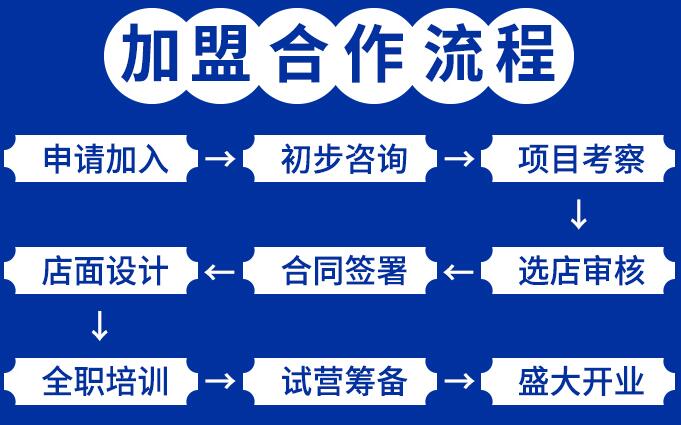 酪灵瑞士卷 酪灵瑞士卷