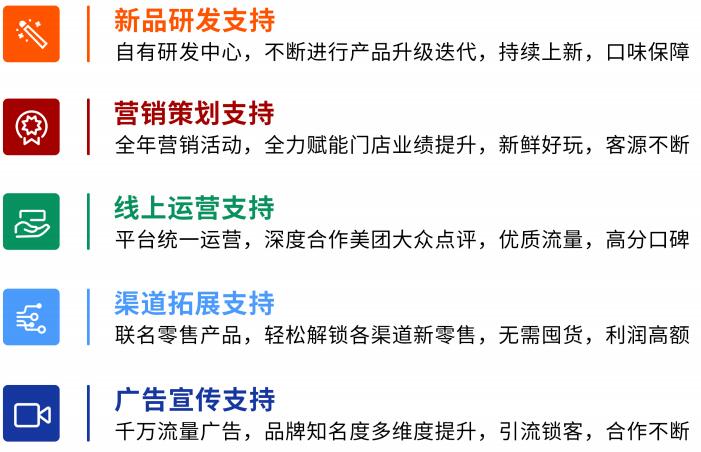 全球爱 全球爱