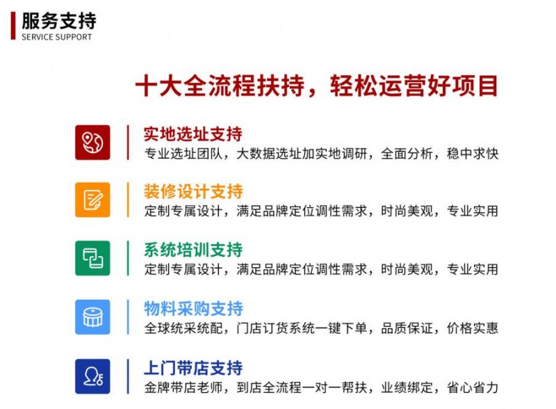 金将烤肉加盟 金将烤肉加盟