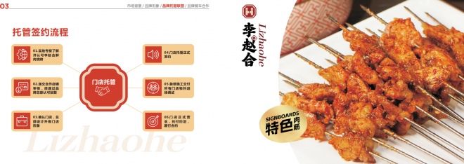 李赵合鲜肉烧烤 李赵合鲜肉烧烤