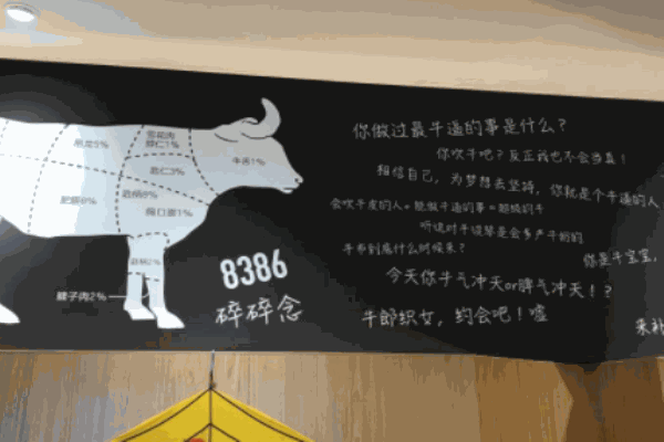 8386现切牛排屋加盟