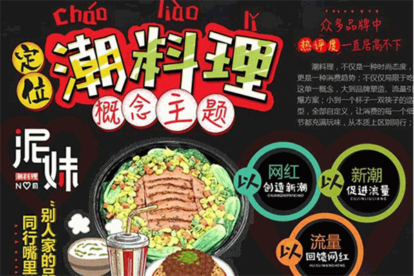 泥妹潮料理加盟