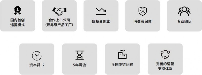 厨人易料加盟 厨人易料加盟