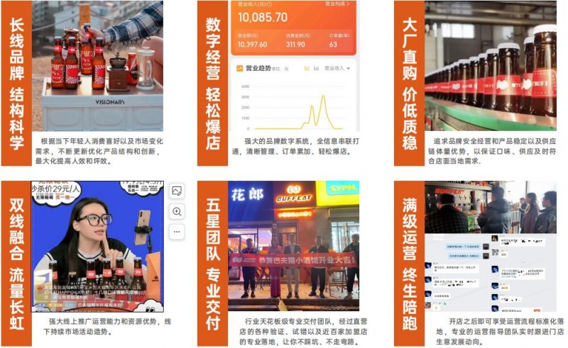巴夫猫小酒馆加盟 巴夫猫小酒馆加盟